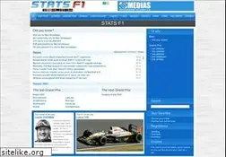 Sites similar to statsf1.com