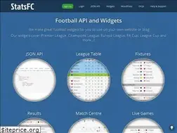 Sites similar to statsfc.com