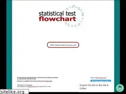 Sites similar to statsflowchart.co.uk