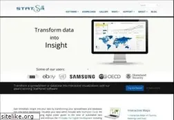 Sites similar to statsilk.com