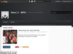 Sites similar to statsl1mpg.over-blog.com