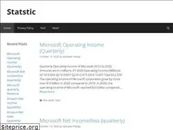 Sites similar to statstic.com