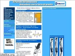 Sites similar to statura.com