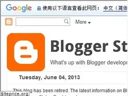 Sites similar to status.blogger.com