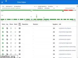 Sites similar to status.build.kyma-project.io