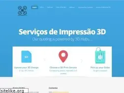 Sites similar to statusavailable.pt