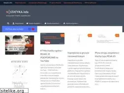 Sites similar to statyka.info