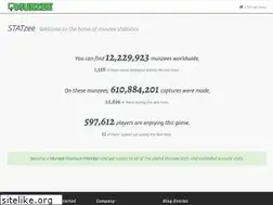 Sites similar to statzee.munzee.com