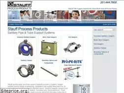 Sites similar to stauffsanitary.com