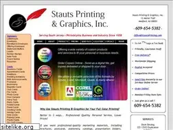 Sites similar to stautsprinting.com