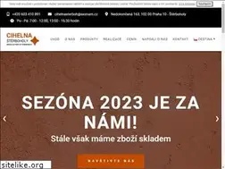 Sites similar to stavite.cz