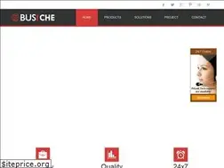 Sites similar to stawiki.com.pl