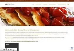 Sites similar to staxs.net