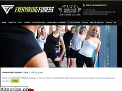 Sites similar to stayfittrue247fitness.com