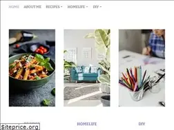 Sites similar to stayingclosetohome.com