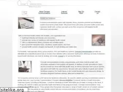 Sites similar to stayinginshape.com