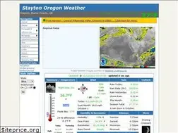Sites similar to stayton-weather.com