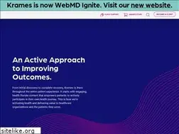 Sites similar to staywellcustom.com