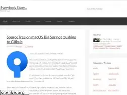 Sites similar to staze.org