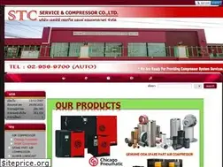 Sites similar to stc-compressor.com