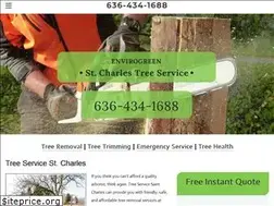 Sites similar to stcharlestreeservice.com