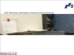Sites similar to stcind.com