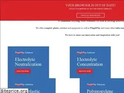 Sites similar to stcitaly.com