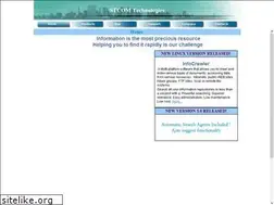Sites similar to stcom-technologies.com
