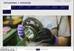 Sites similar to stcu.ro