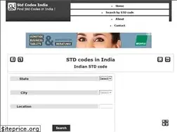 Sites similar to stdcodesin.com