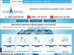 Sites similar to stdm.com.ua