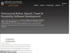 Sites similar to steadybiz.in