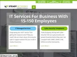 Sites similar to steadynetworks.com