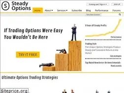 Sites similar to steadyoptions.com