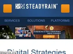 Sites similar to steadyrain.com