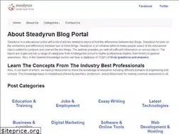 Sites similar to steadyrun.com