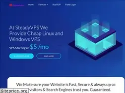 Sites similar to steadyvps.com