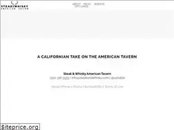 Sites similar to steakandwhisky.com