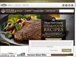 Sites similar to steaku.com