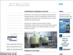 Sites similar to steam-co.com