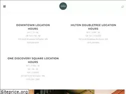 Sites similar to steam.coffee