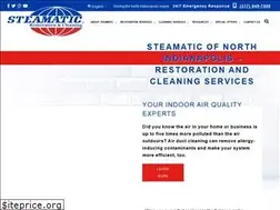 Sites similar to steamaticnorthindy.com
