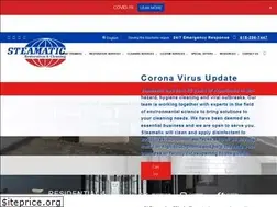 Sites similar to steamatictn.com