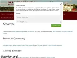 Sites similar to steamboats.org