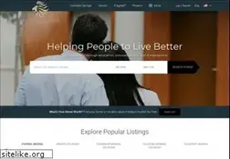 Sites similar to steamboatspringsrealestate.com
