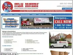 Sites similar to steambrothers.com