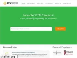 Sites similar to steamcareers.net