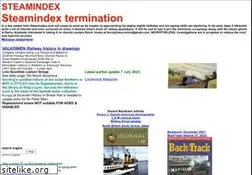 Sites similar to steamindex.com