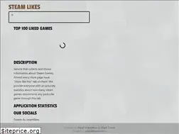 Sites similar to steamlikes.com