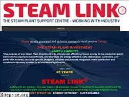 Sites similar to steamlink.com.au